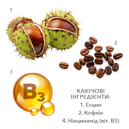 Meder Blepharo-Light Cream 15ml Крем для коррекции темных кругов под глазами и отеков Блефаро-Лайт — Фото 1