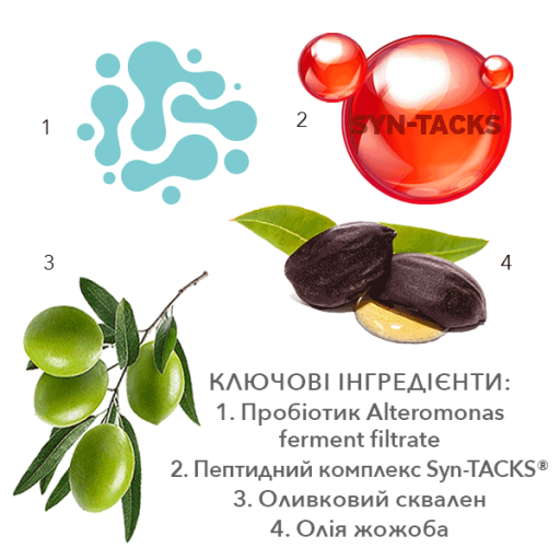 Meder Blepharo-Rich Cream 15ml Антивозрастной крем для зоны вокруг глаз Блефаро-Рич — Фото 2